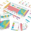 Periodic - Imagen 2